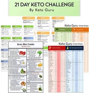 Keto Diet Plan Menu Indian
